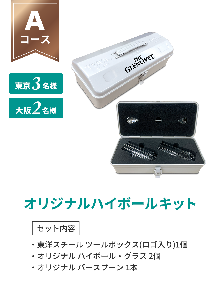 Aコース オリジナルハイボールキット